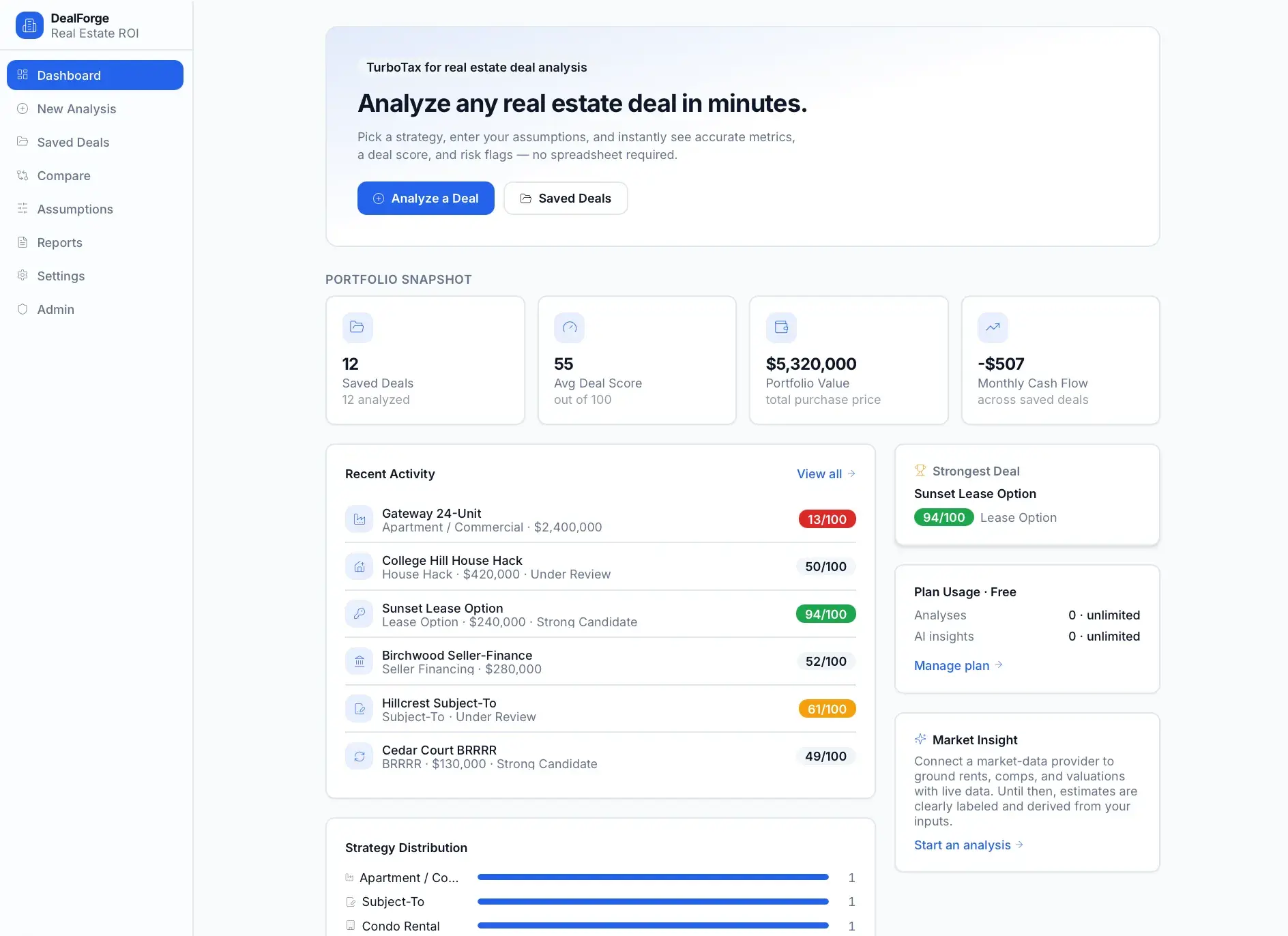 DealForge Real Estate ROI dashboard with an 'Analyze any real estate deal in minutes' banner, portfolio snapshot tiles, recent activity list with deal scores, and strongest-deal and plan-usage panels.