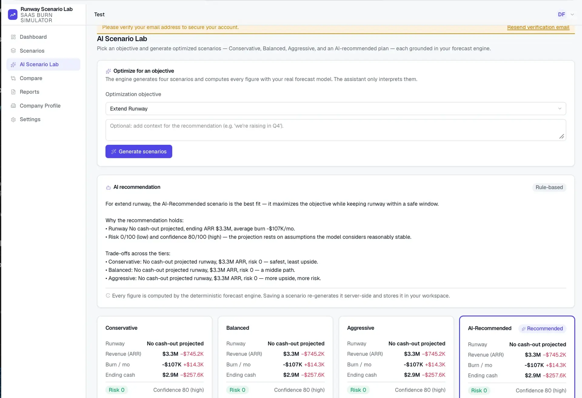 AI Scenario Lab page with an Extend Runway objective selector and a rule-based recommendation comparing Conservative, Balanced, Aggressive, and AI-Recommended scenario cards.