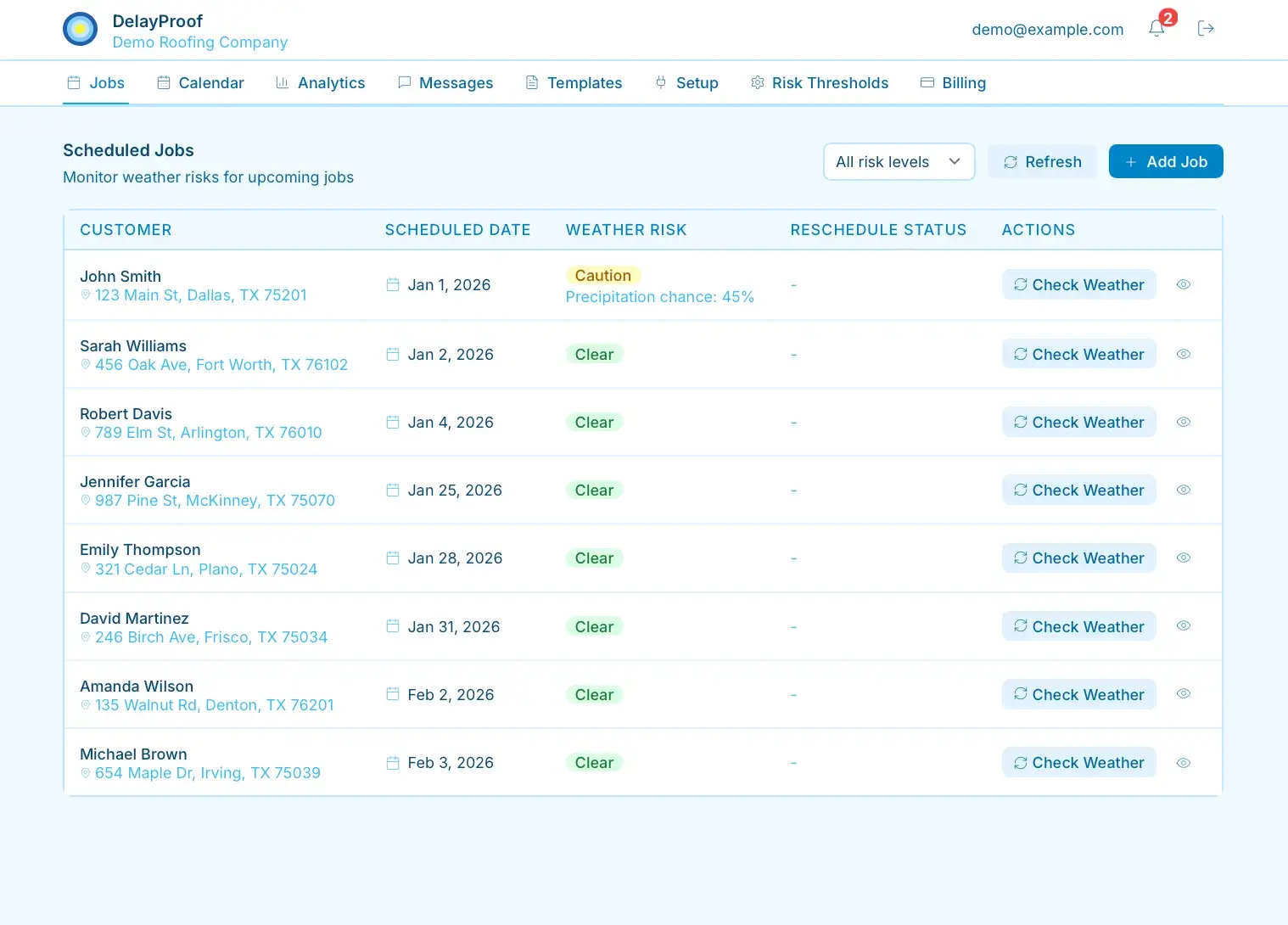 DelayProof Scheduled Jobs table listing roofing customers with addresses, dates, weather-risk badges (mostly Clear, one Caution), reschedule status, and Check Weather actions.