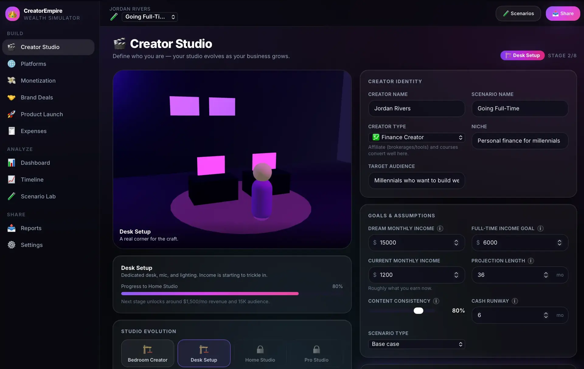 Creator Studio setup screen of CreatorEmpire Wealth Simulator, with a 3D desk-setup studio scene and a creator-identity form for name, type, niche, income goals, and assumptions.