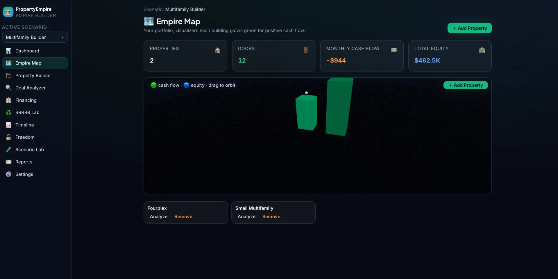 Empire Map screen visualizing the portfolio as two green 3D buildings on a grid, with properties, doors, cash flow, and equity tiles and Fourplex and Small Multifamily cards.