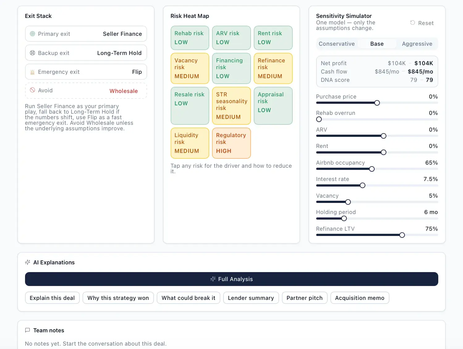 Deal detail lower section with an Exit Stack of primary/backup/emergency/avoid strategies, a color-coded risk heat map, a sensitivity simulator with assumption sliders, and AI explanation buttons.