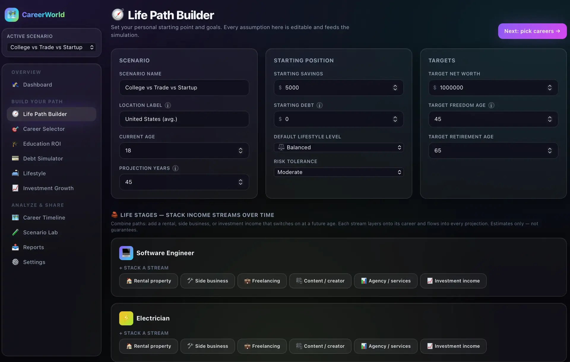 CareerWorld Life Path Builder form setting scenario, starting position (savings, debt, lifestyle), and targets (net worth, freedom age), with life-stage income-stream options for Software Engineer and Electrician paths.