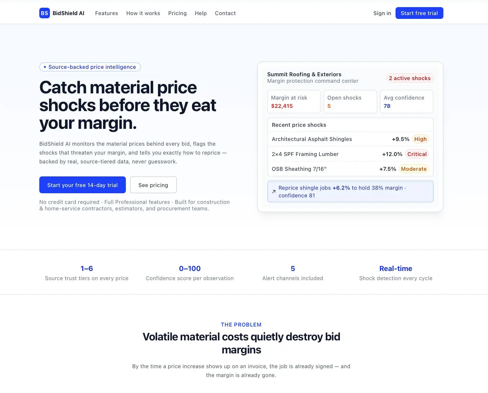 BidShield AI landing page headlined "Catch material price shocks before they eat your margin," with a sample command center showing margin at risk and recent price shocks.