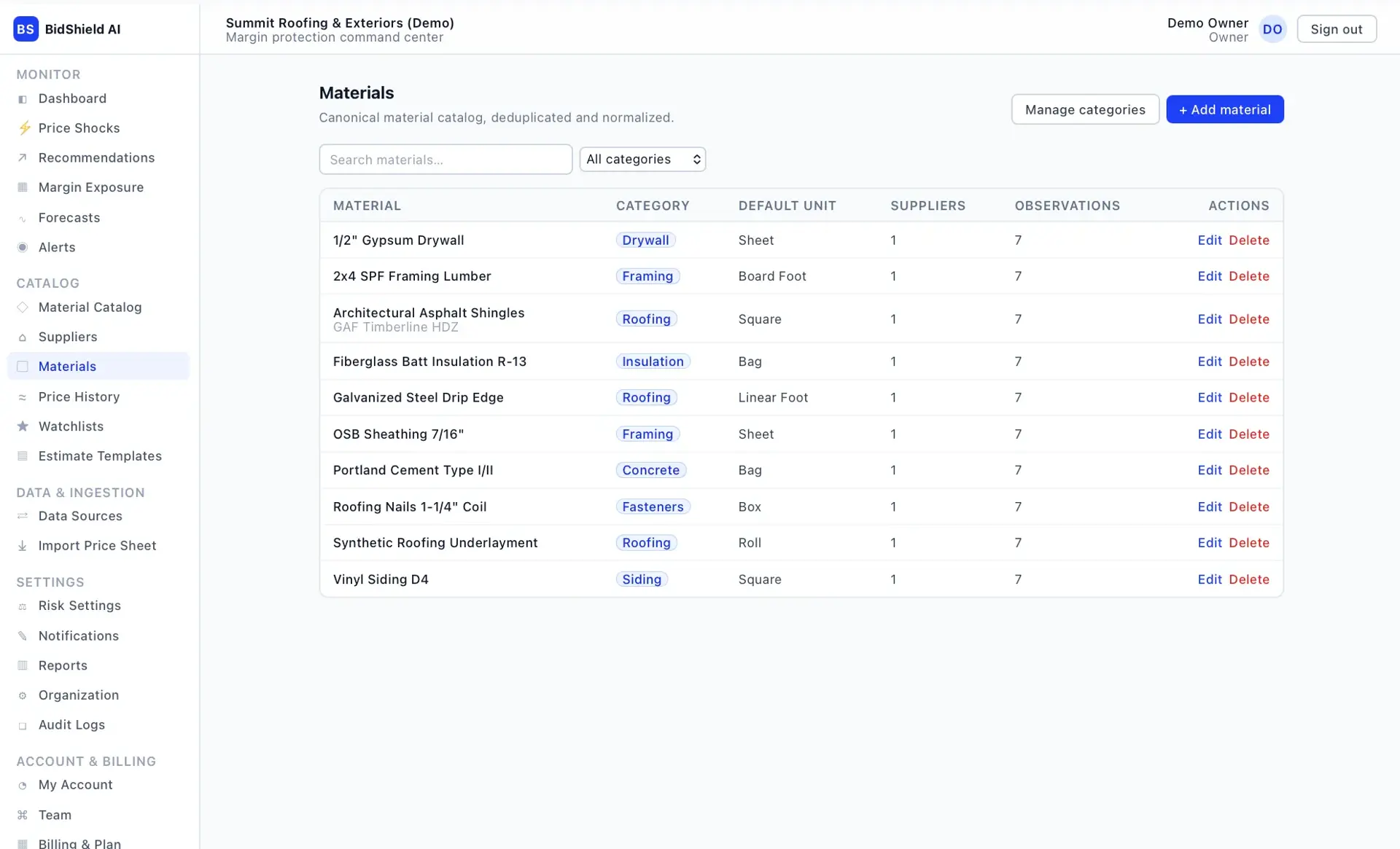 BidShield AI materials page listing canonical roofing and construction materials with category tags, default units, supplier counts, and observation counts.