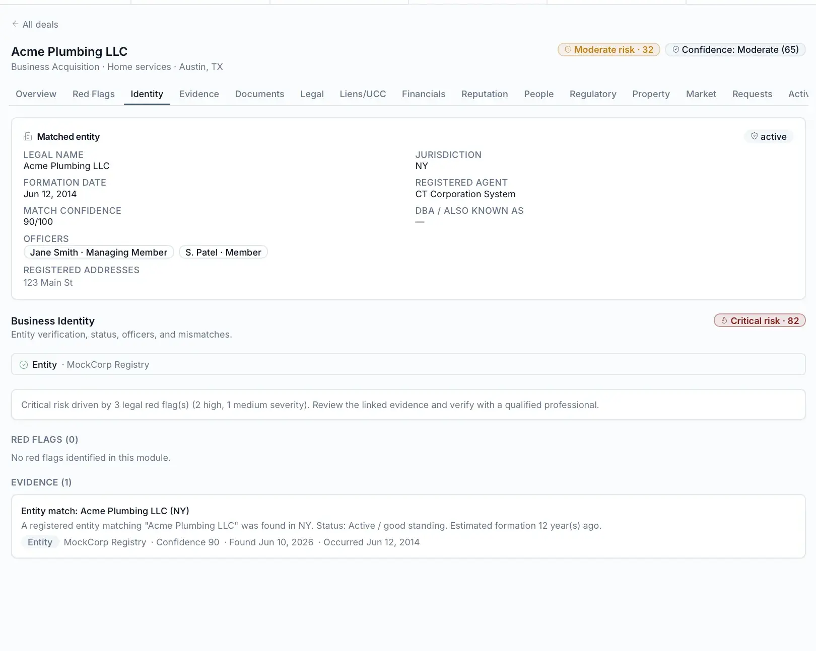 DealProof AI Identity tab for Acme Plumbing LLC showing matched entity details — legal name, jurisdiction NY, formation date, officers — and a business identity critical-risk finding.