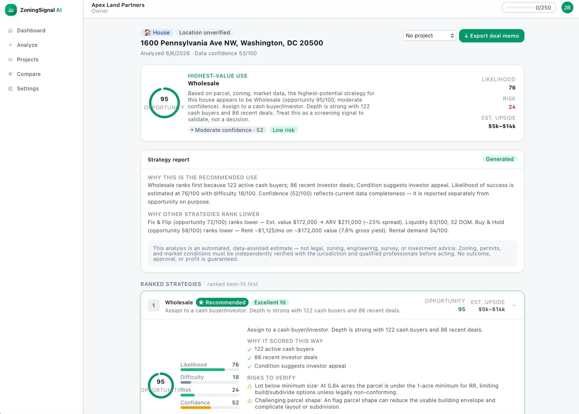 ZoningSignal AI property analysis for 1600 Pennsylvania Ave NW with a highest-value-use of Wholesale, opportunity 95, and a generated strategy report explaining the ranking.