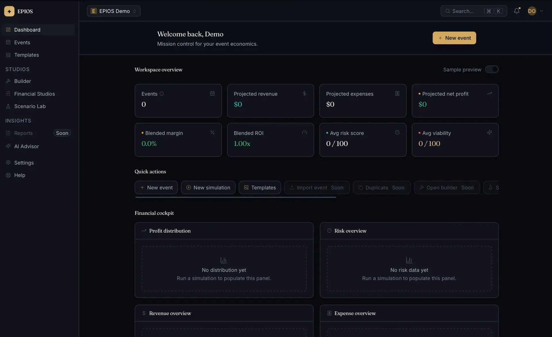 EPIOS workspace dashboard in an empty state: overview tiles all at zero, quick-action buttons, and 'no distribution yet' and 'no risk data yet' cockpit panels.