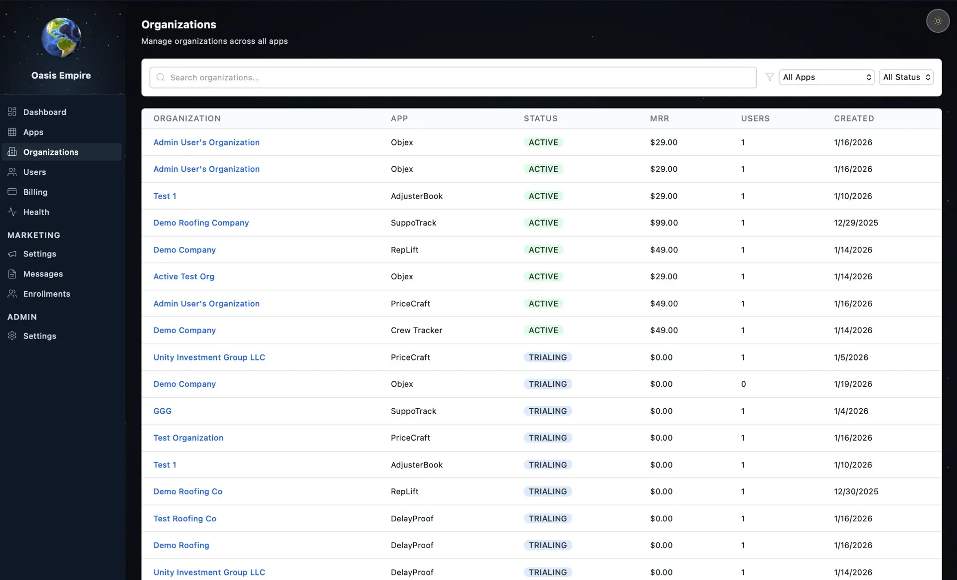 Organizations table across all apps showing name, app, active or trialing status, MRR, user count, and created date per row.