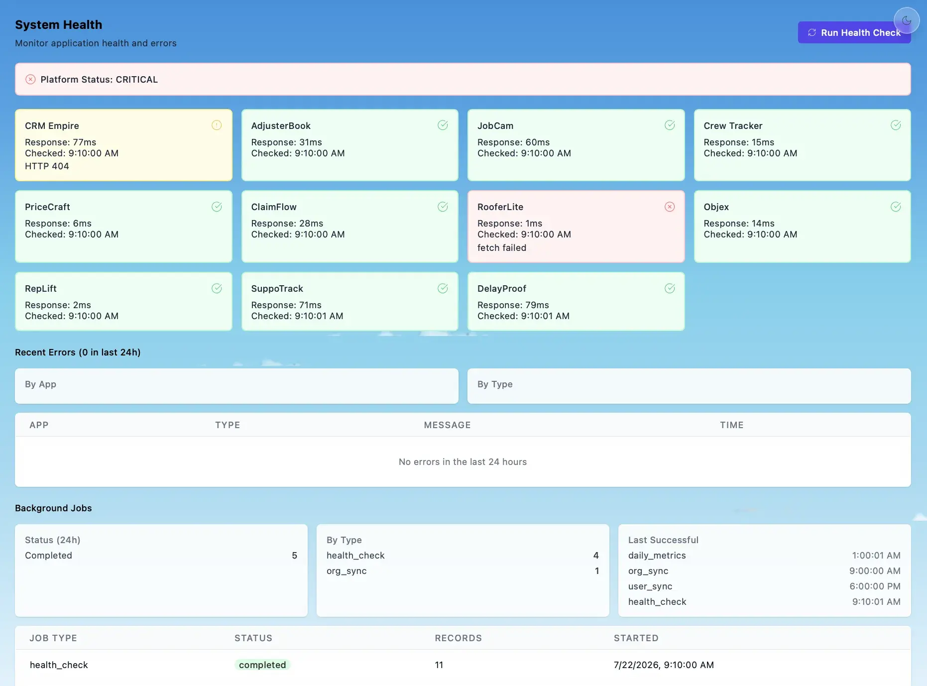 System Health page with platform status CRITICAL, per-app response-time cards (RooferLite failed, CRM Empire 404), no recent errors, and background jobs.