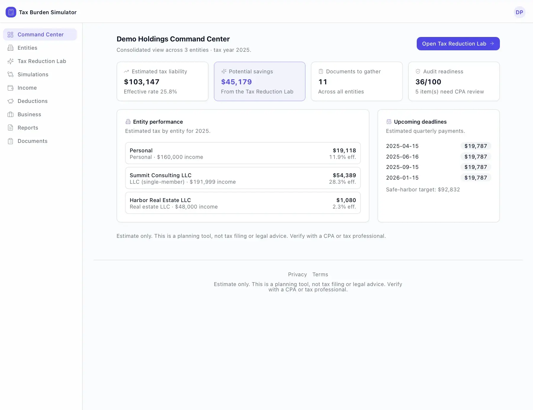 Tax Burden Simulator Command Center for Demo Holdings showing estimated tax liability $103,147, potential savings, entity performance by entity, and upcoming quarterly deadlines.